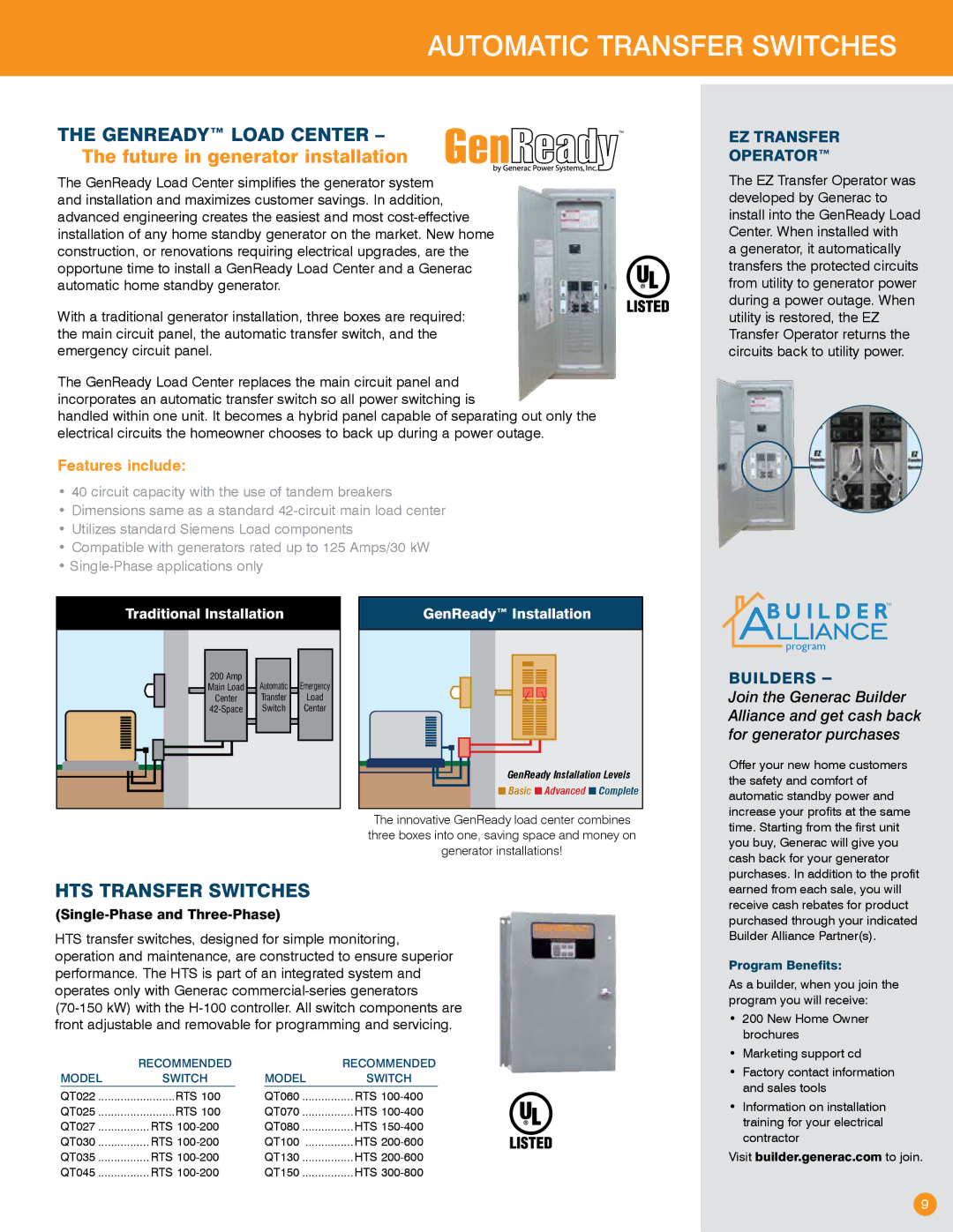 Generac Power Systems Transfer Switches and Accessories GenReady Load Center, Future in generator installation, Builders 