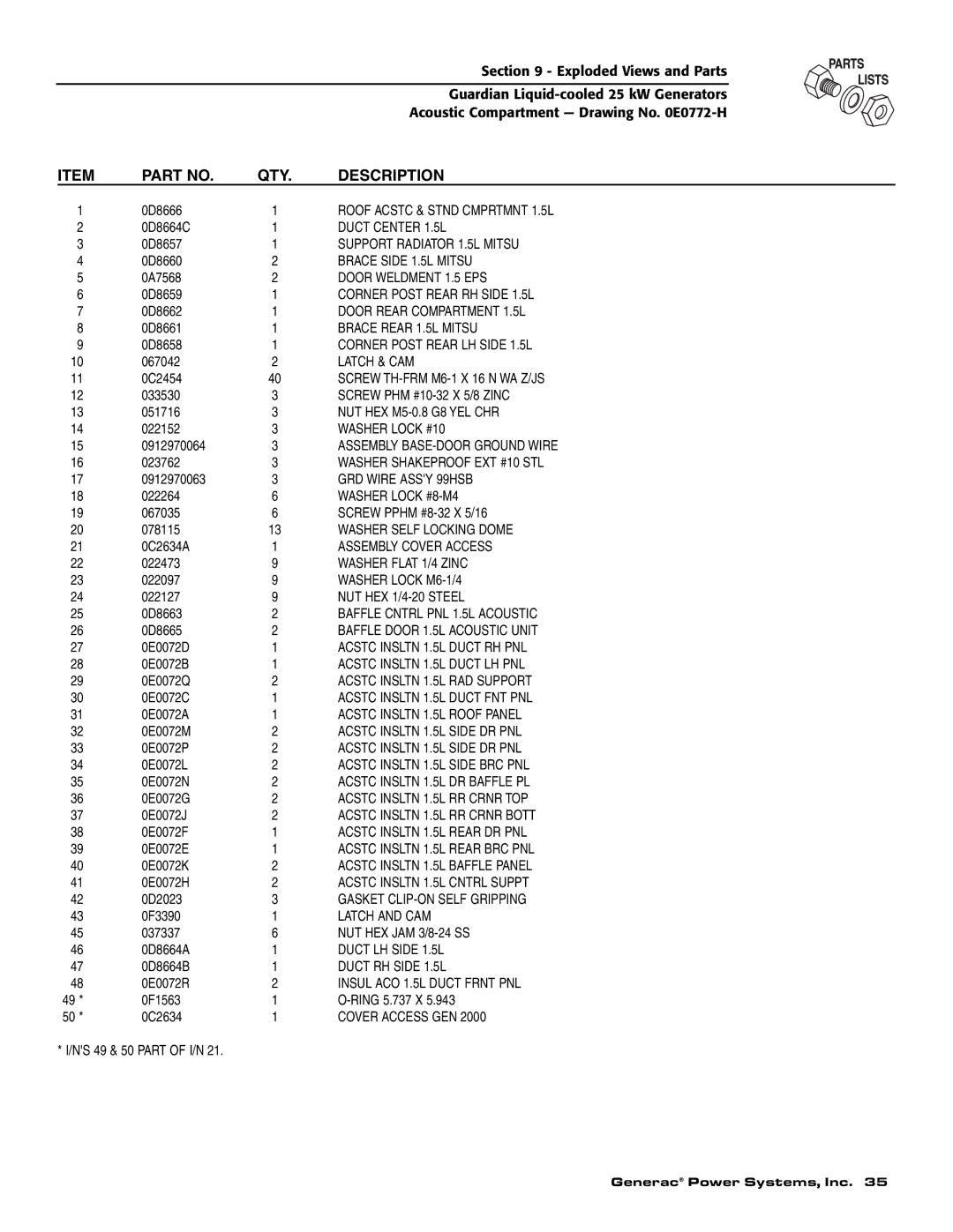 Generac Power Systems 004721-0, 004722-0, 004723-0, 004724-0, 004725-0, 004725-1, 004725-2, 004725-3, 004726-0 owner manual 