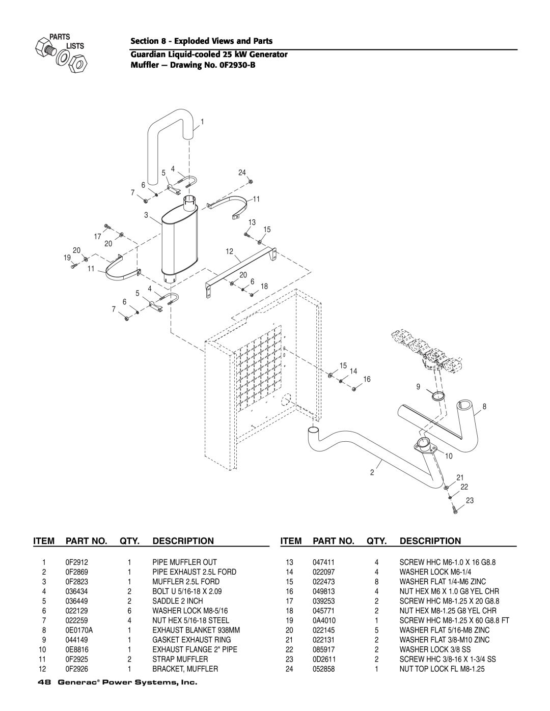 Generac Power Systems 005040-0, 005040-1, 005053-0, 005053-1, 005054-0, 005054-1 owner manual Exploded Views and Parts 