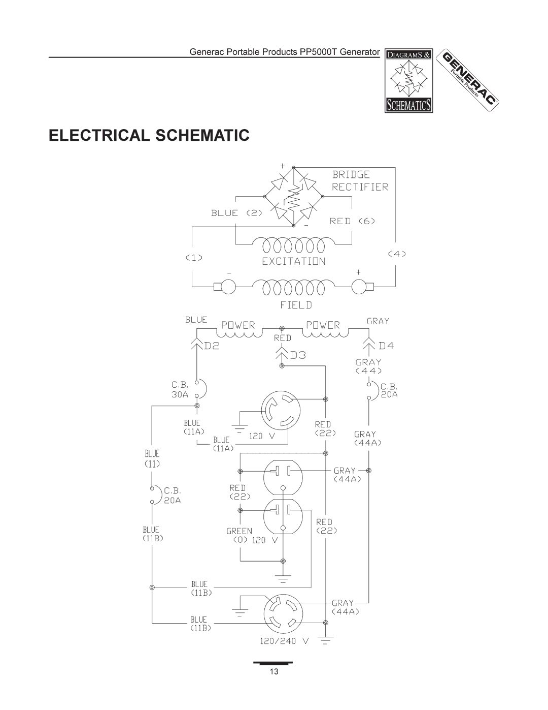 Generac PP5000T manual Electrical Schematic 