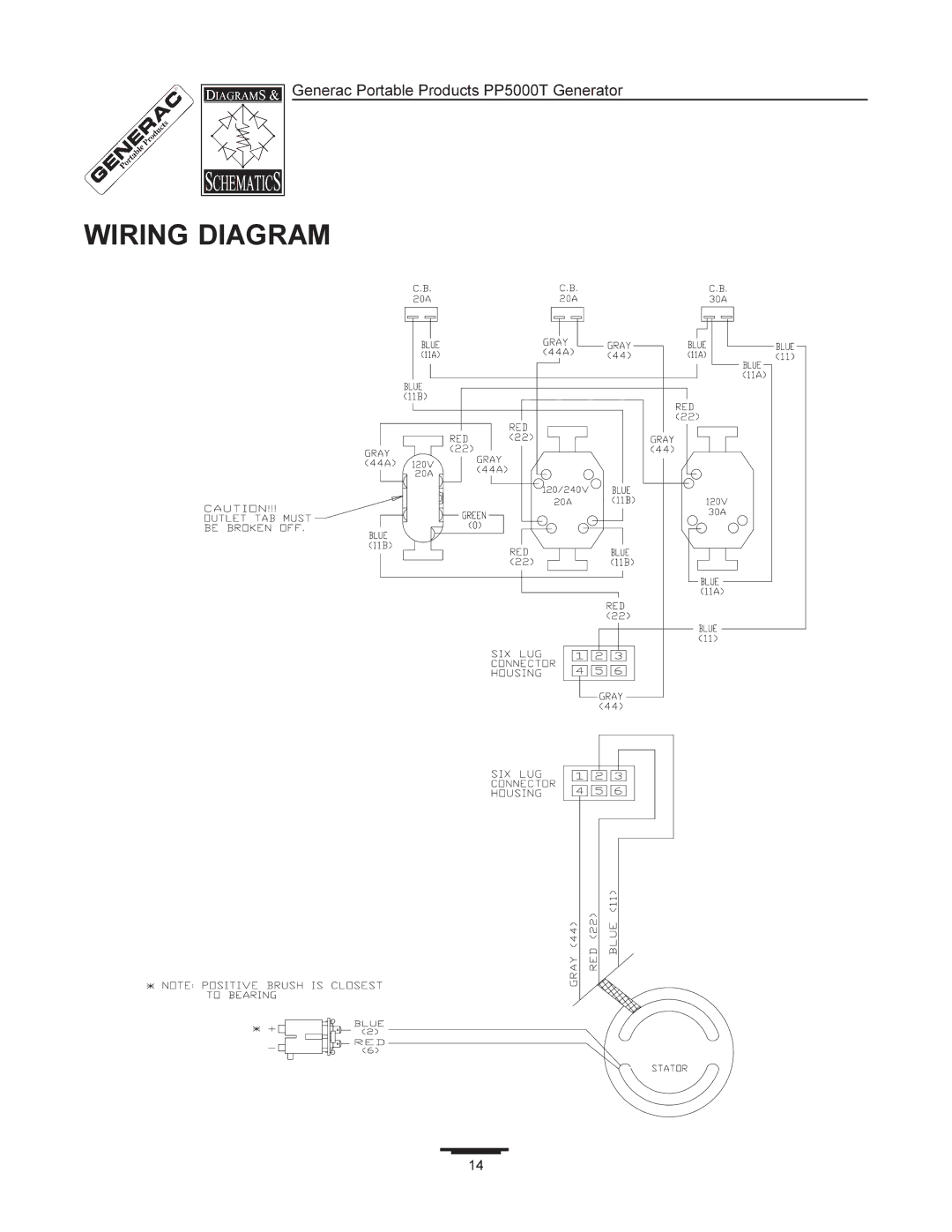 Generac PP5000T manual Wiring Diagram 