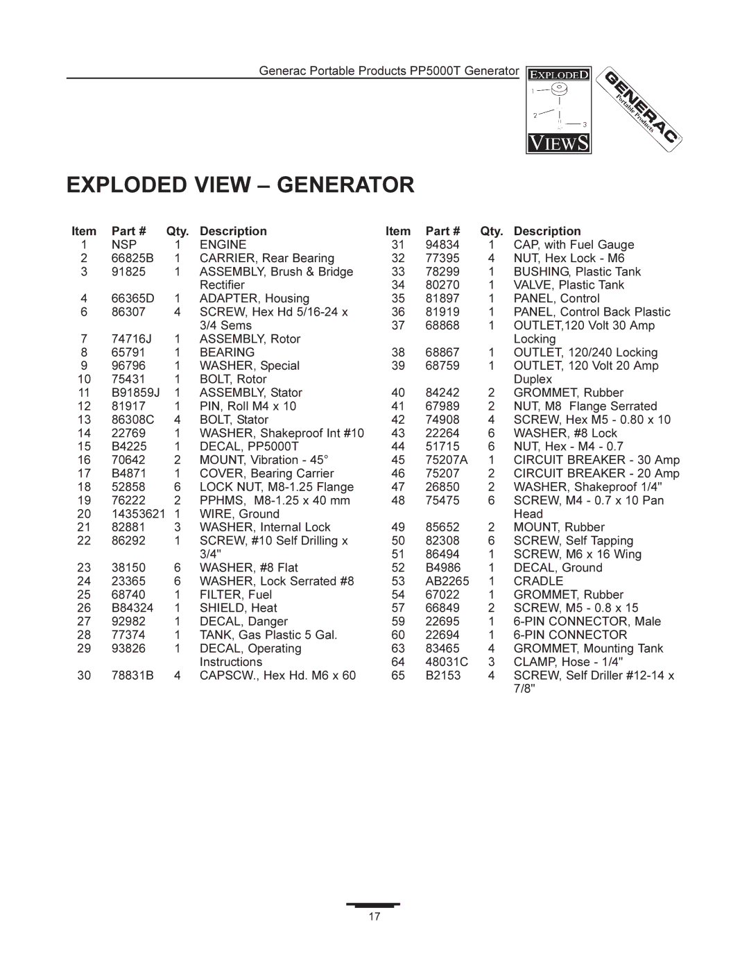 Generac PP5000T manual Qty Description, NSP Engine 