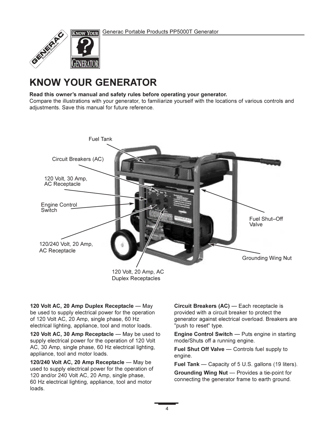 Generac PP5000T manual Know Your Generator 