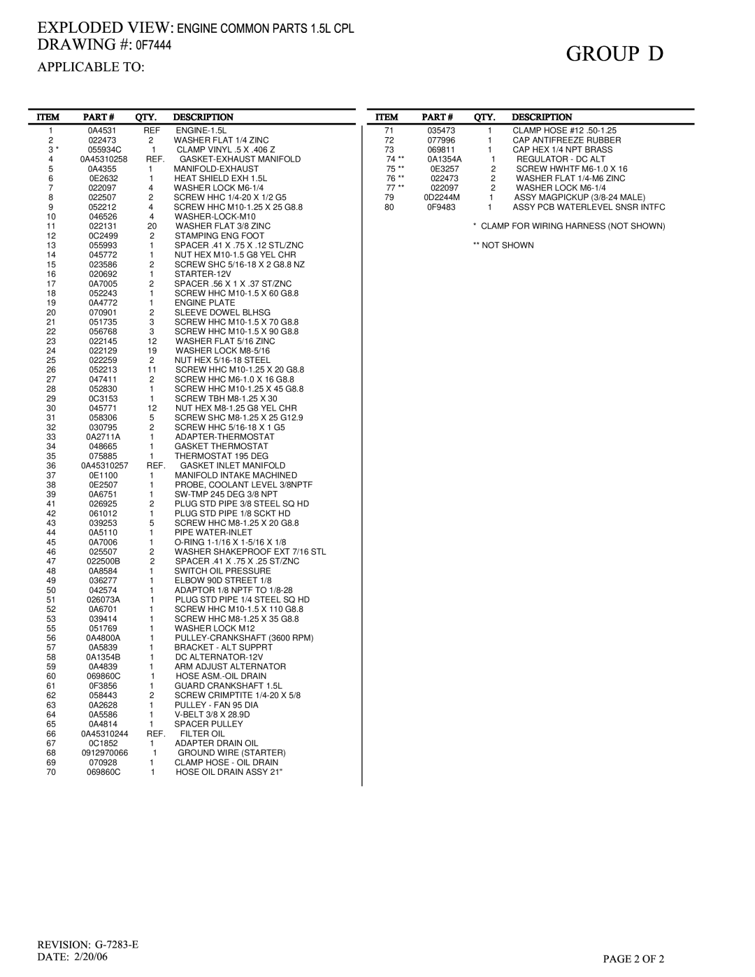 Generac QT owner manual ENGINE-1.5L 