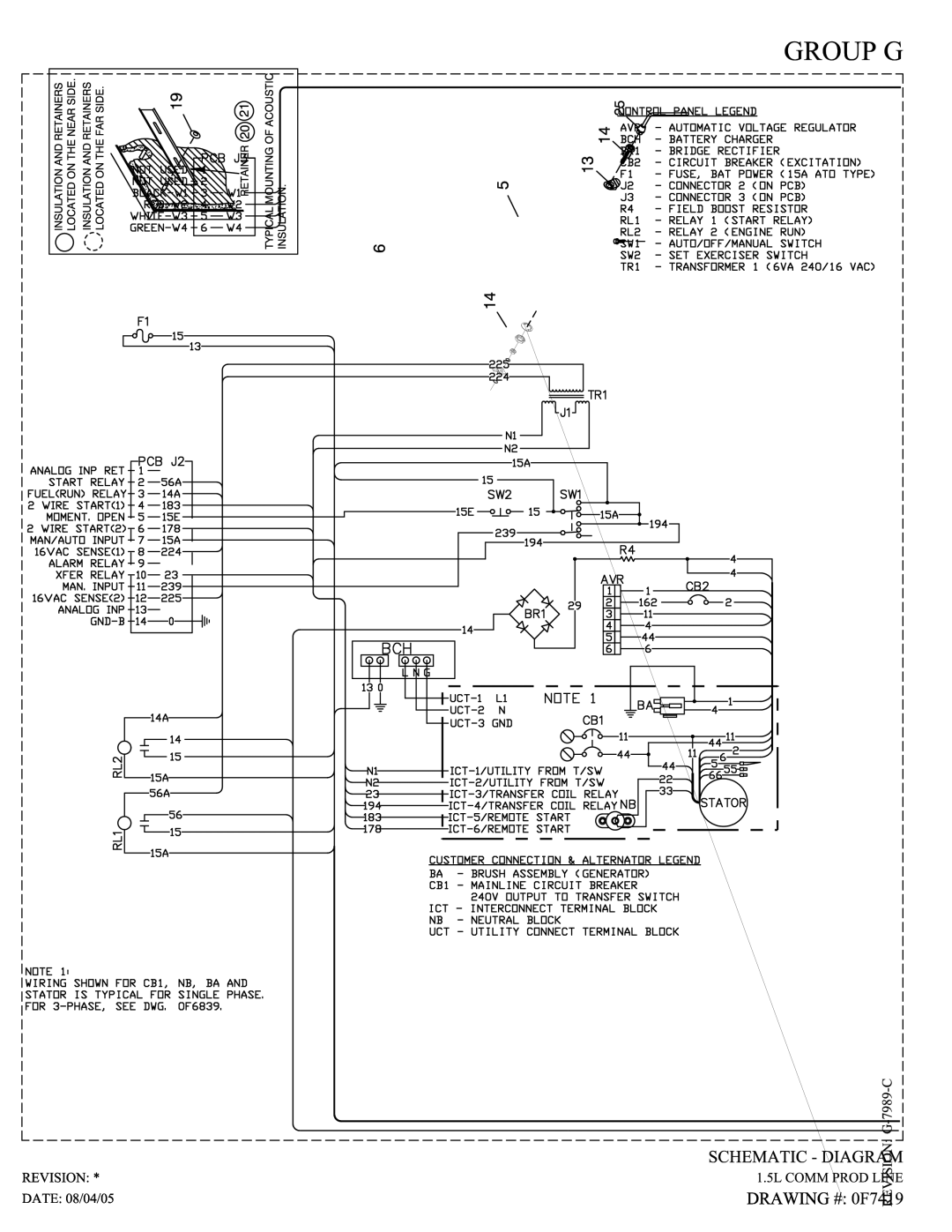 Generac QT owner manual 