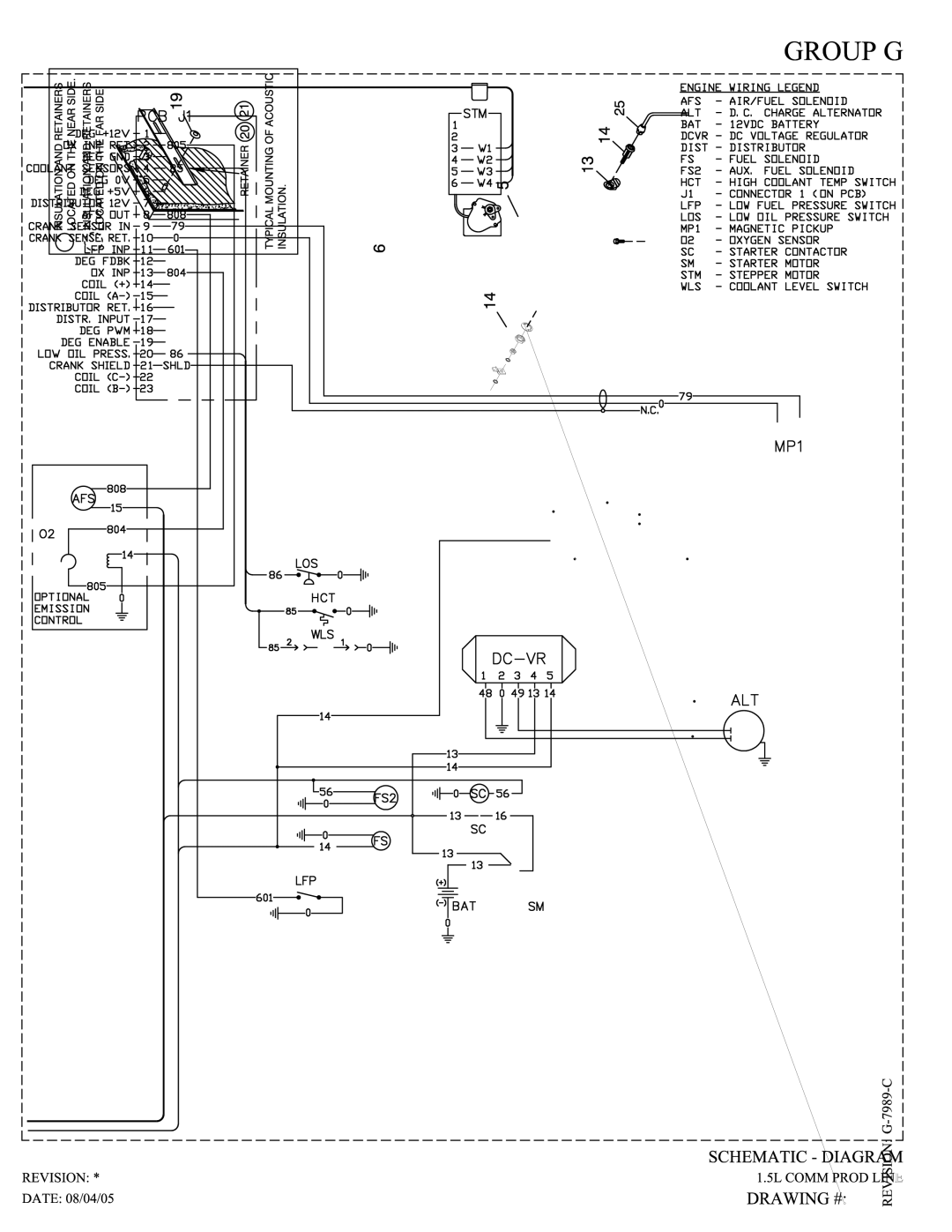 Generac QT owner manual 