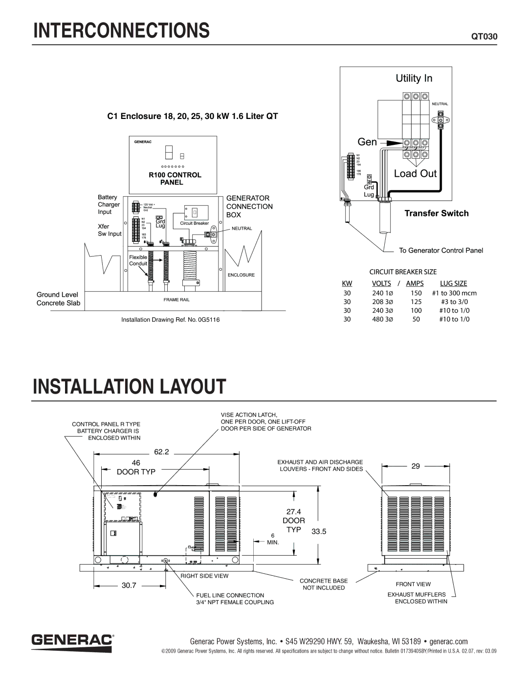 Generac QT03016JNSX, QT03015JNSX, QT03015GNSX manual Door TYP 