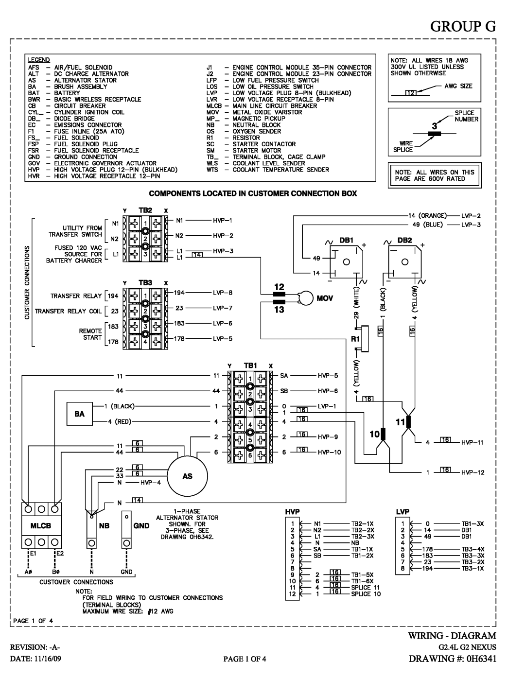 Generac QT04524ANSX owner manual 