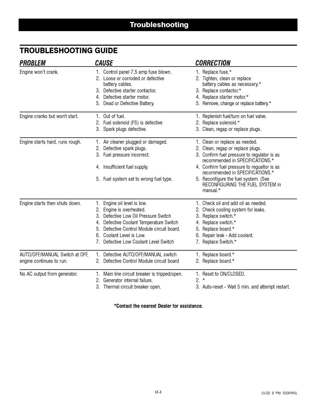 Generac QT04524ANSX owner manual Troubleshooting Guide, Problem Cause Correction 