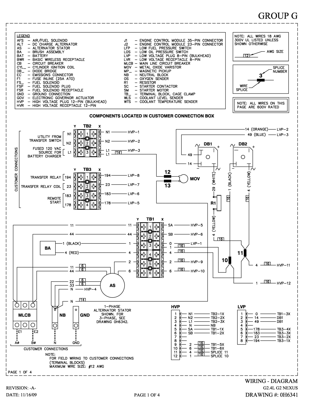 Generac QT04524ANSX owner manual 