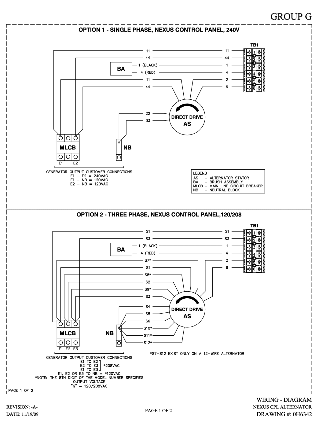 Generac QT04524ANSX owner manual 