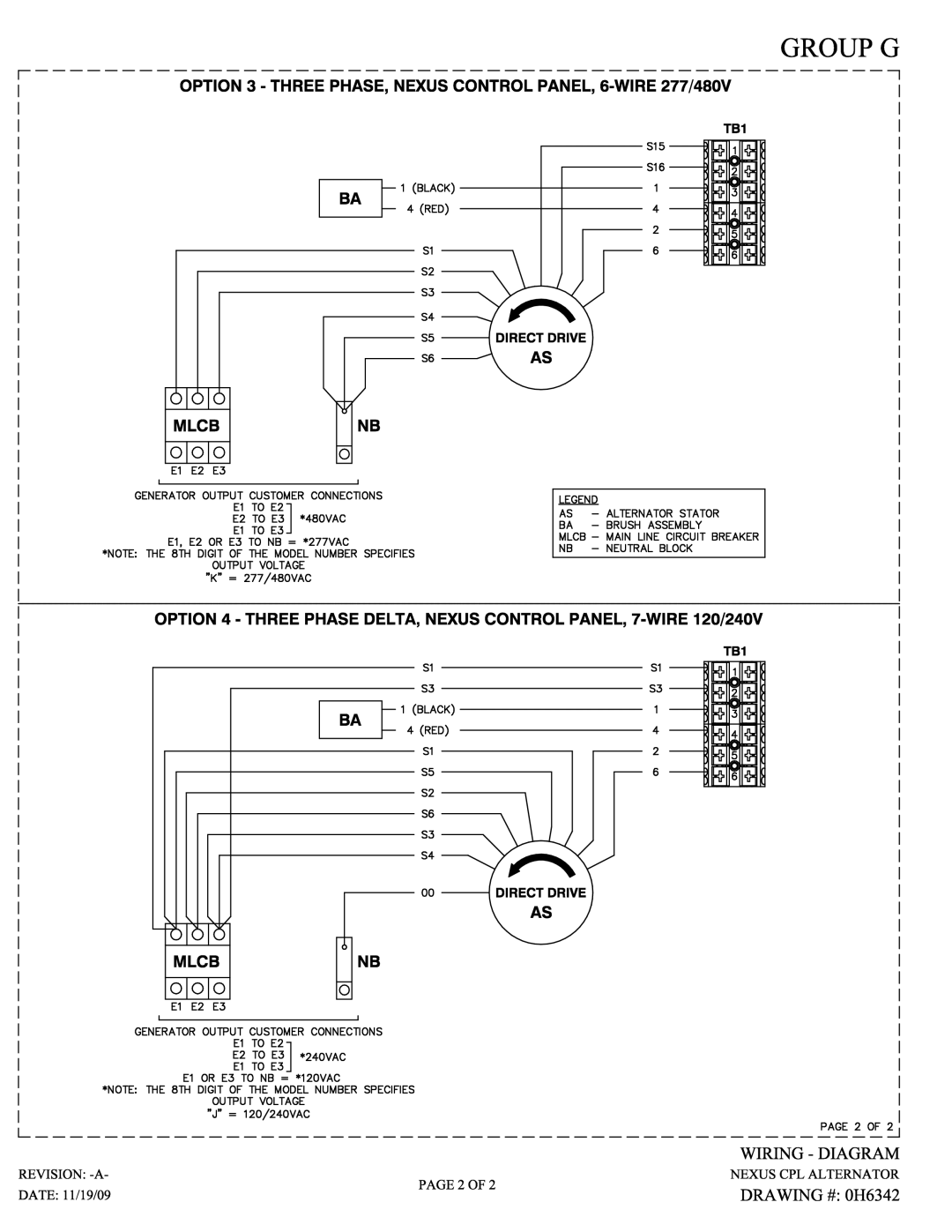 Generac QT04524ANSX owner manual 