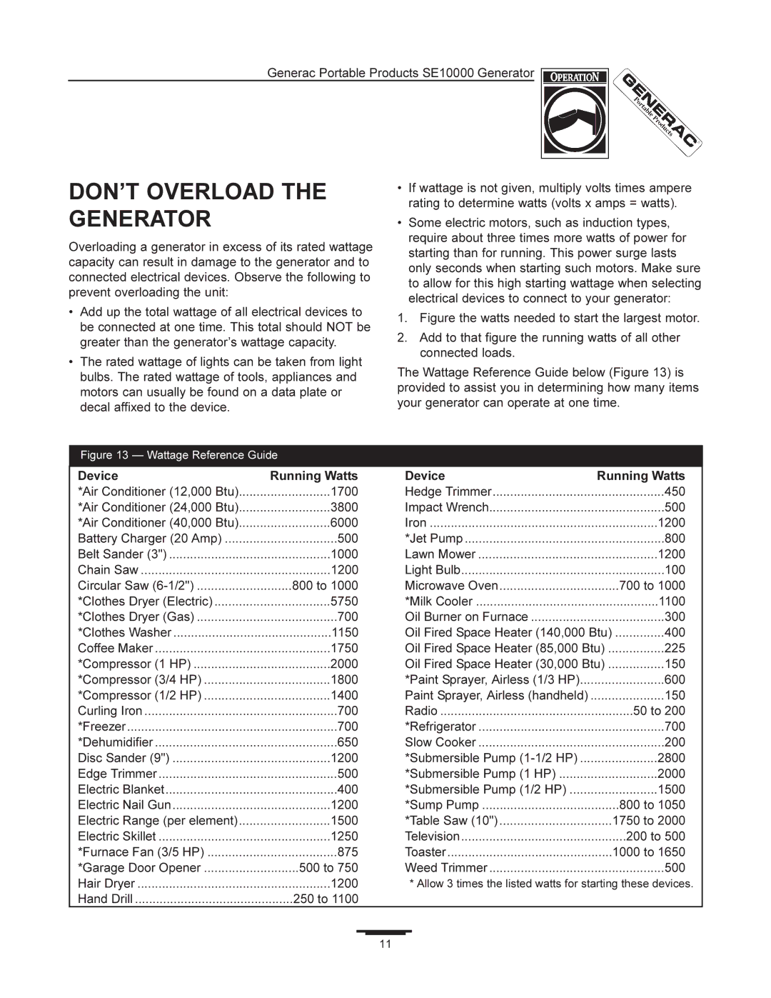 Generac SE10000 manual DON’T Overload the Generator, Device Running Watts 