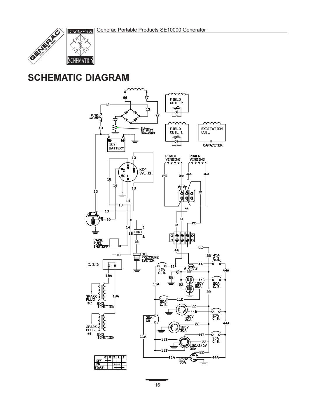 Generac SE10000 manual Schematic Diagram 