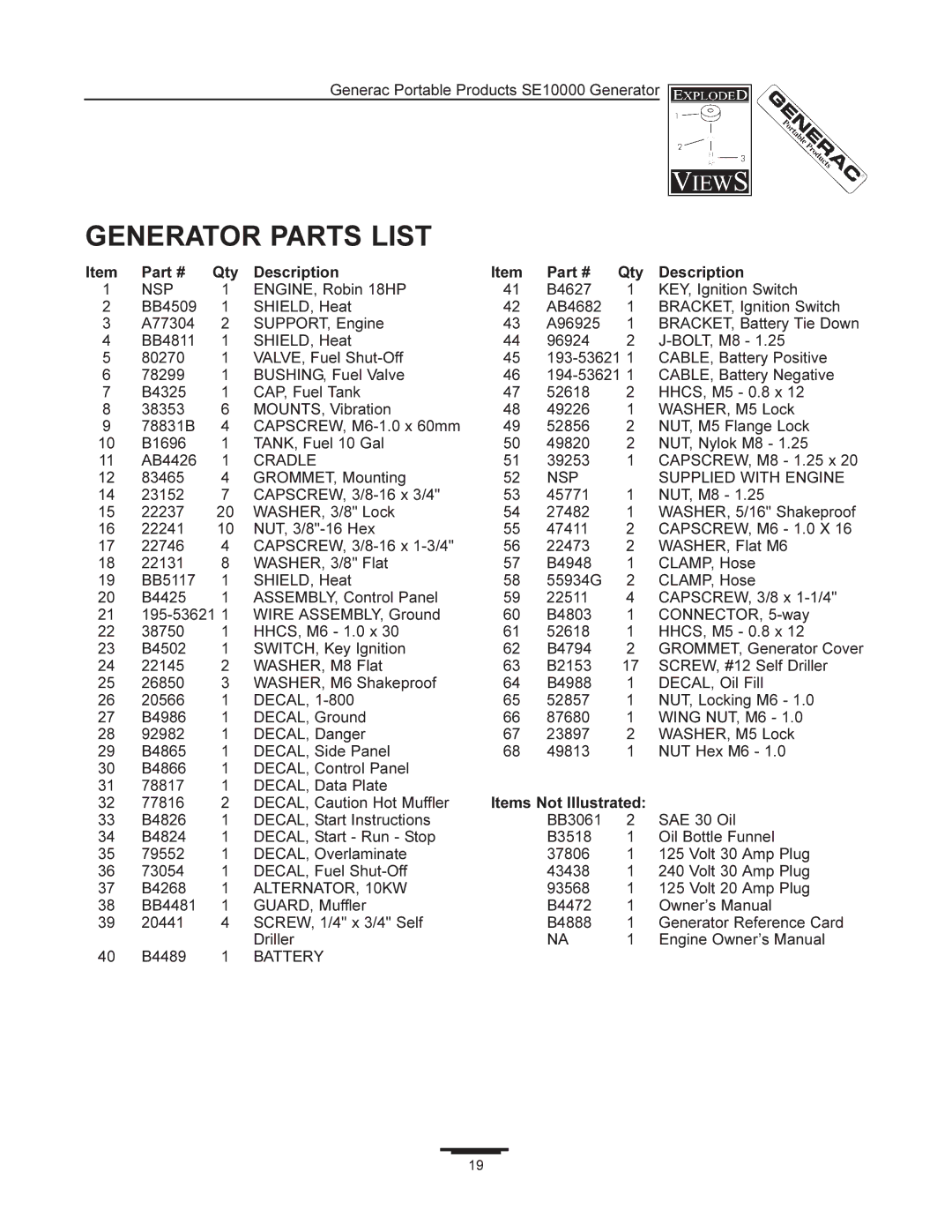 Generac SE10000 manual Generator Parts List, Qty Description, Items Not Illustrated 