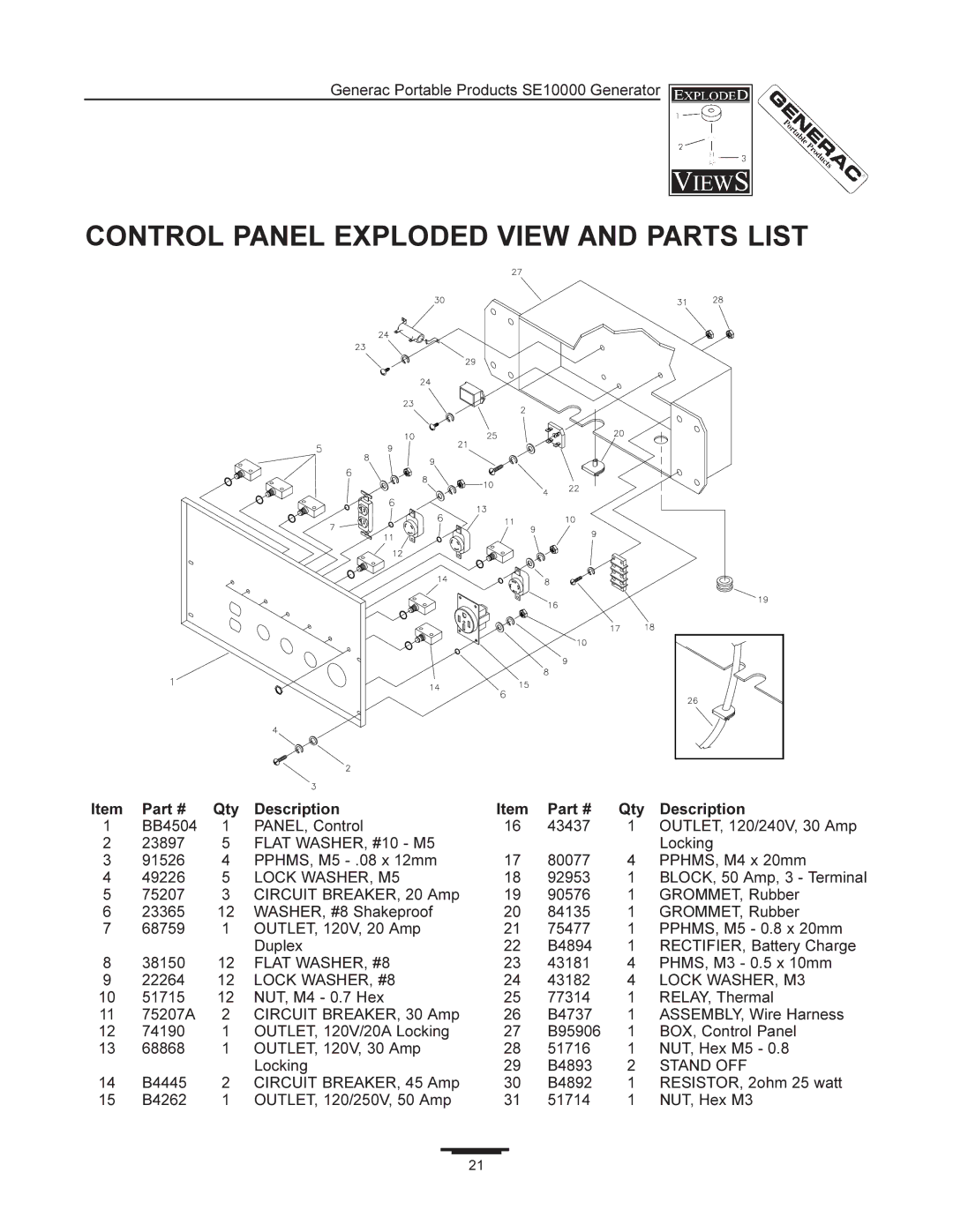 Generac SE10000 manual Control Panel Exploded View and Parts List 