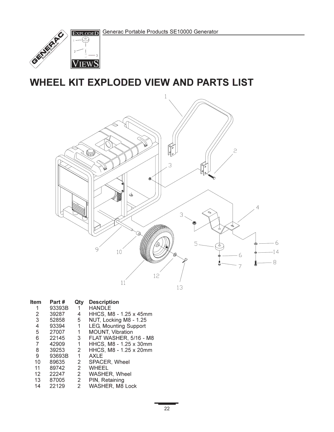 Generac SE10000 manual Wheel KIT Exploded View and Parts List, Handle, Axle 