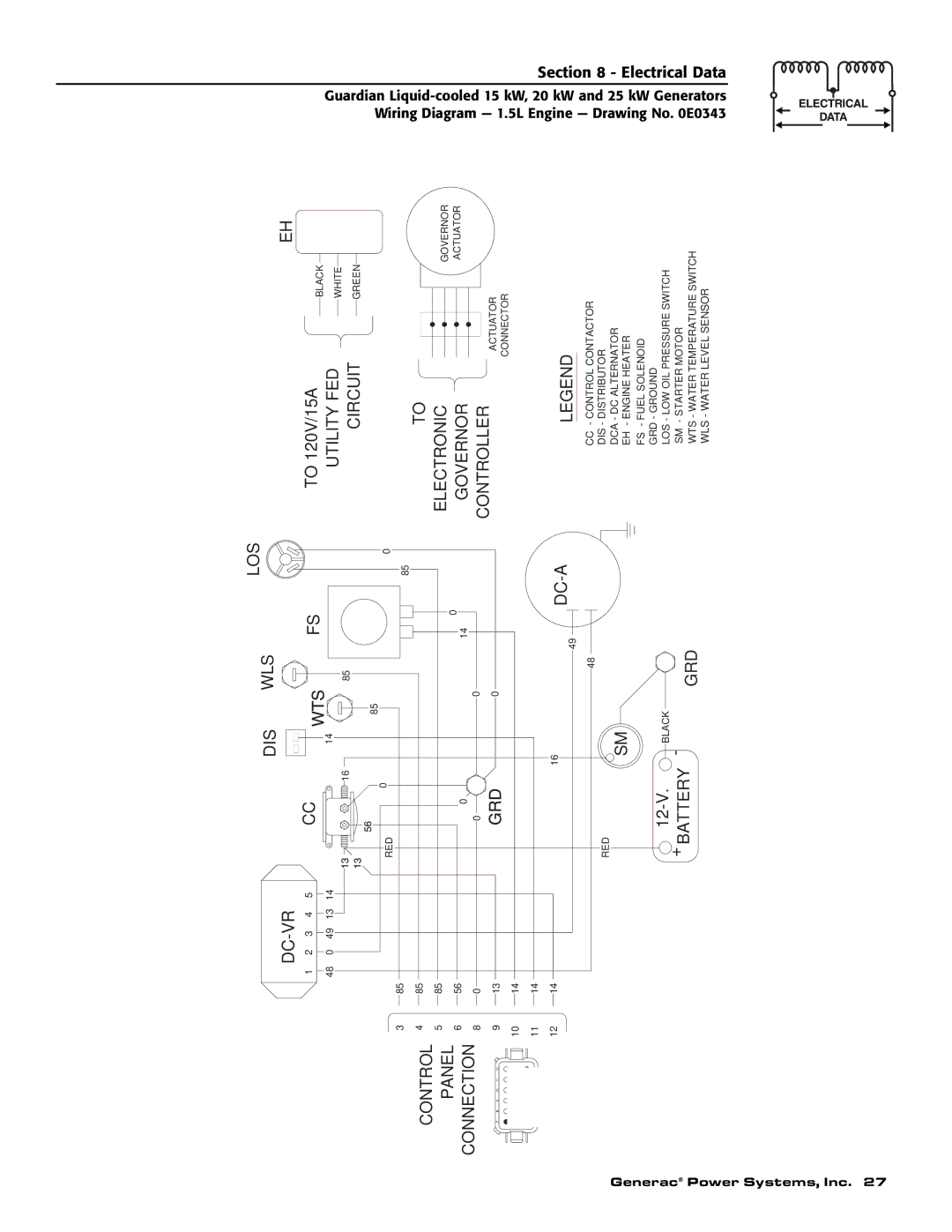 Generac 0047210, 0047220, 0047230, 0047240, 0047250, 0047251, 0047252, 0047253, 0047260 owner manual Dc-Vr 