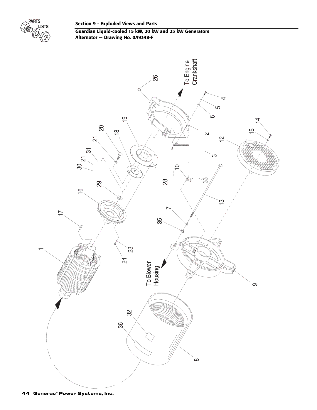 Generac 0047210, 0047220, 0047230, 0047240, 0047250, 0047251, 0047252, 0047253, 0047260 owner manual To Engine Crankshaft 