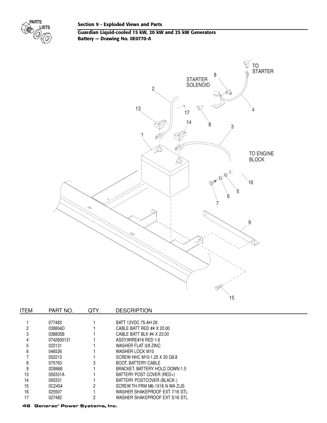 Generac 0047210, 0047220, 0047230, 0047240, 0047250, 0047251, 0047252, 0047253, 0047260 owner manual Cable Batt RED #4 X 