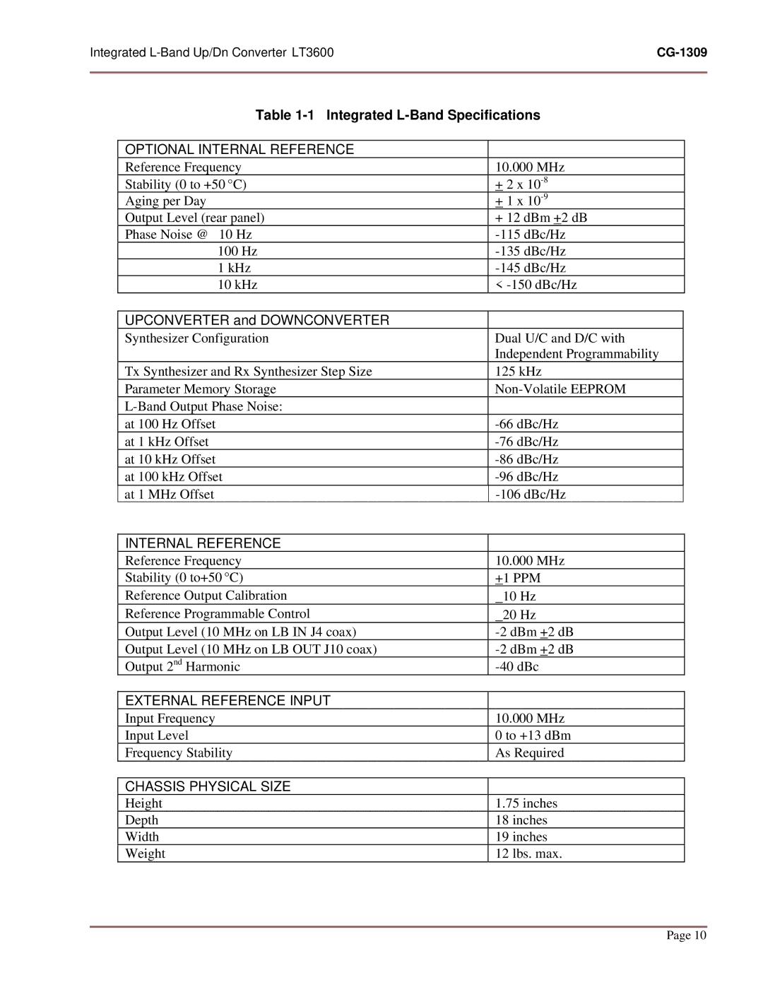 General Dynamics UP/DN CONVERTER L-BAND, LT-3600 manual External Reference Input 