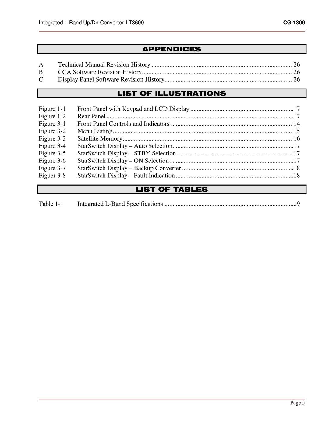 General Dynamics LT-3600, UP/DN CONVERTER L-BAND manual List of Tables 