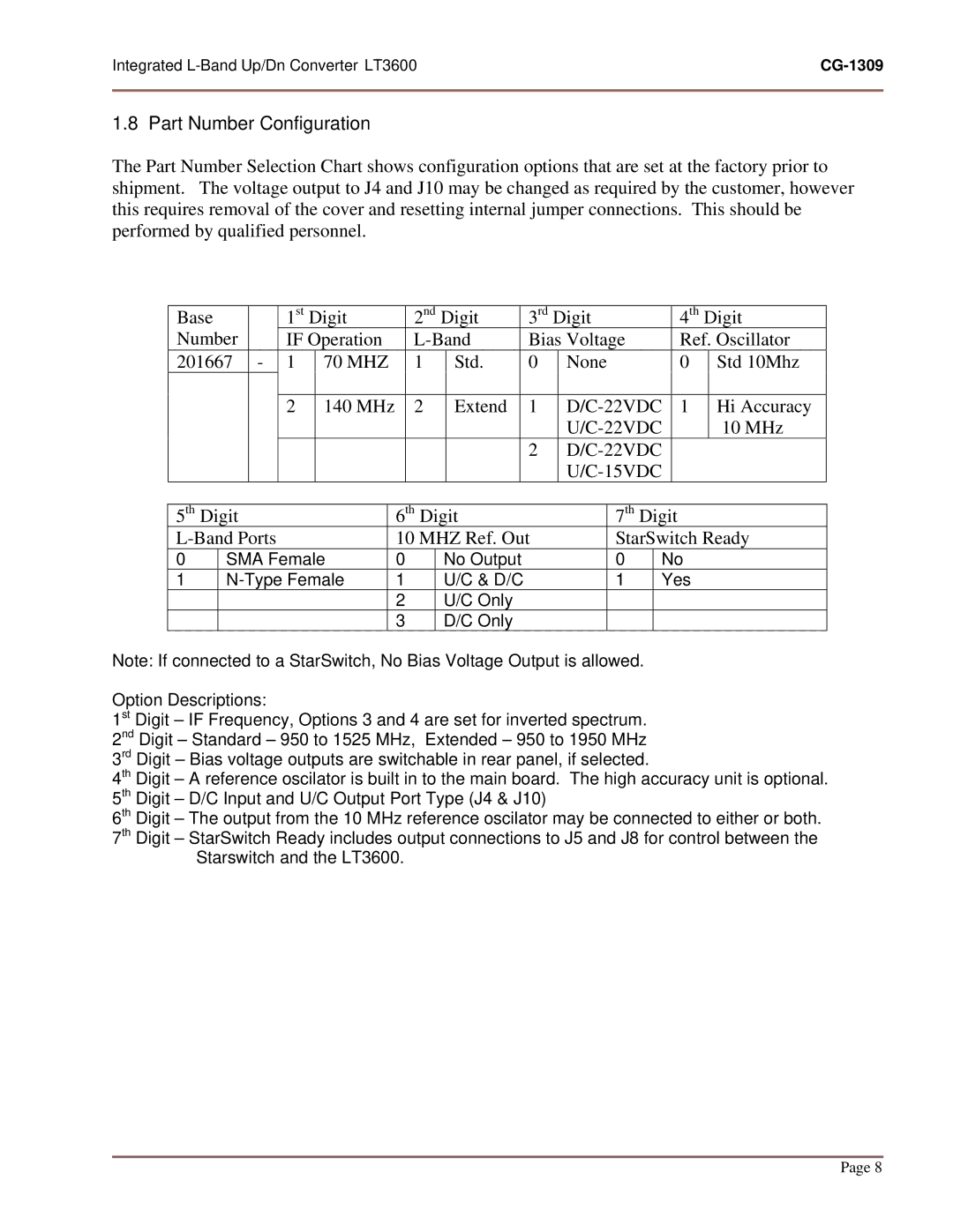 General Dynamics UP/DN CONVERTER L-BAND, LT-3600 manual Part Number Configuration 