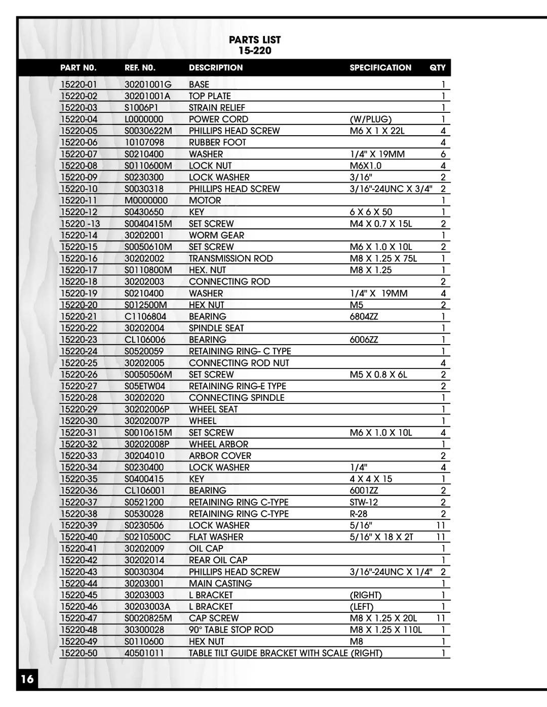 General Tire 15-220 manual Parts List 