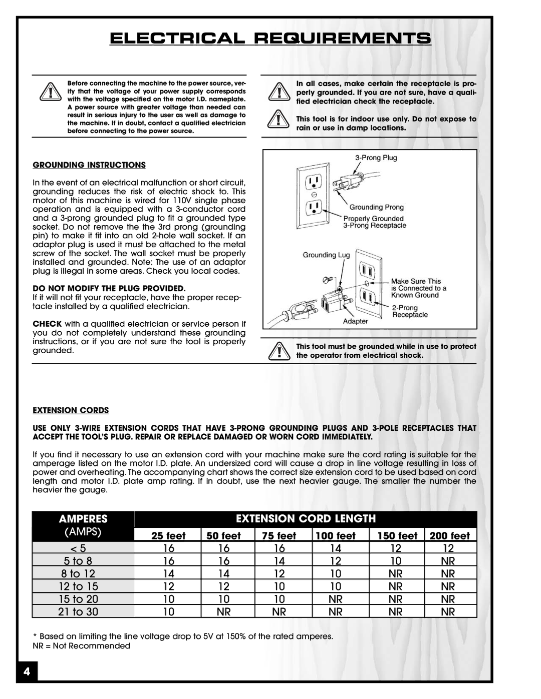 General Tire 15-220 manual Electrical Requirements 