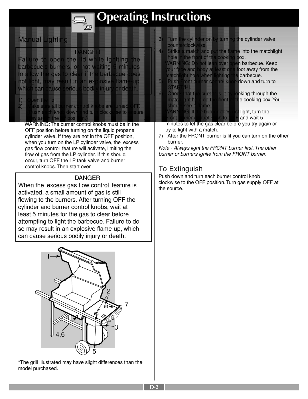 Genesis Advanced Technologies 55274 manual Manual Lighting 