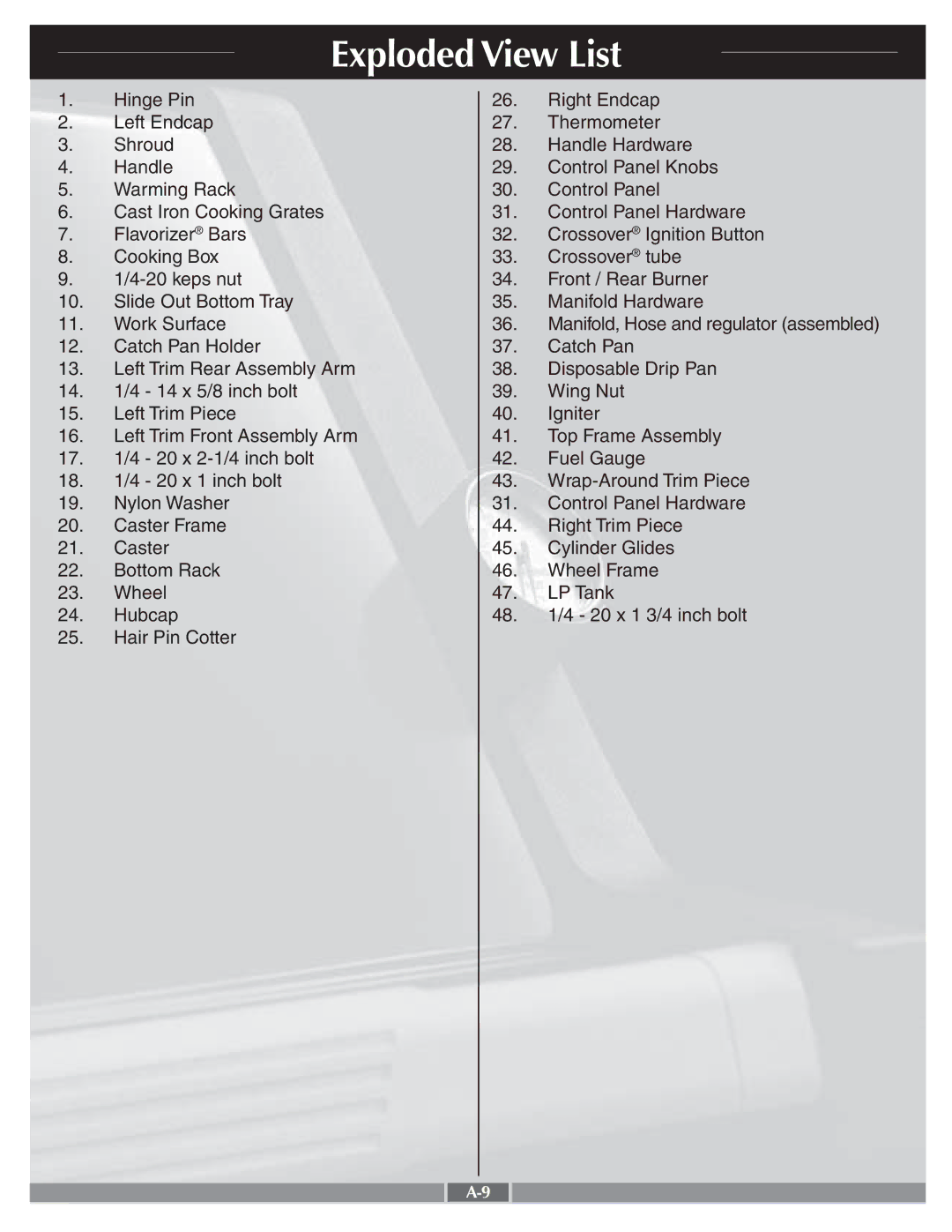 Genesis Advanced Technologies 55274 manual Exploded View List 