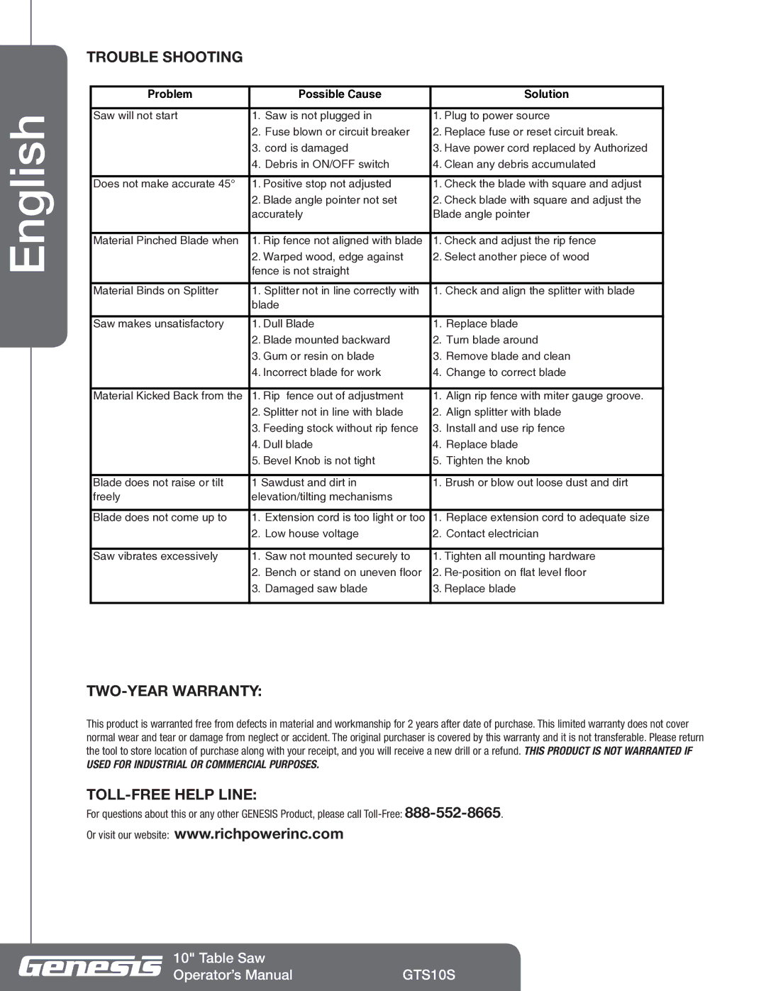 Genesis Advanced Technologies GTS10S manuel dutilisation Trouble Shooting, TWO-YEAR Warranty, TOLL-FREE Help Line 