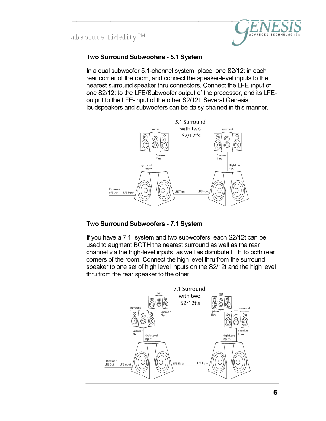 Genesis I.C.E 12t owner manual Two Surround Subwoofers 5.1 System, Two Surround Subwoofers 7.1 System 