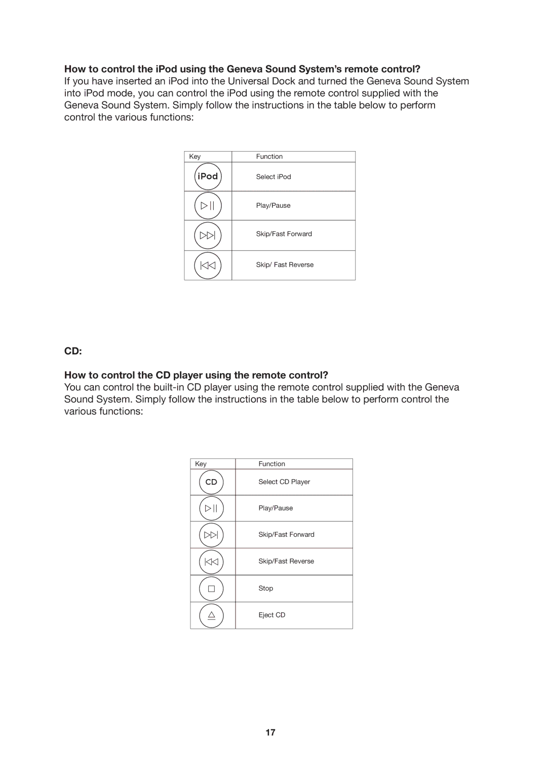 Geneva Lab XL manual How to control the CD player using the remote control? 