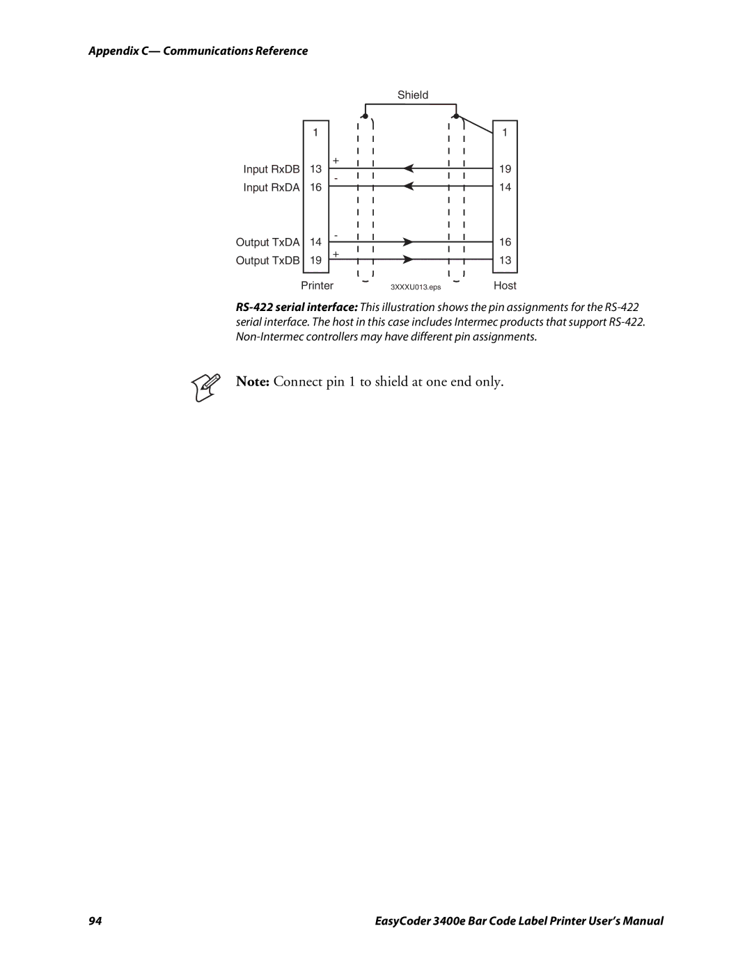 Genicom 3400e user manual Input RxDB Input RxDA Output TxDA Output TxDB Printer Shield 