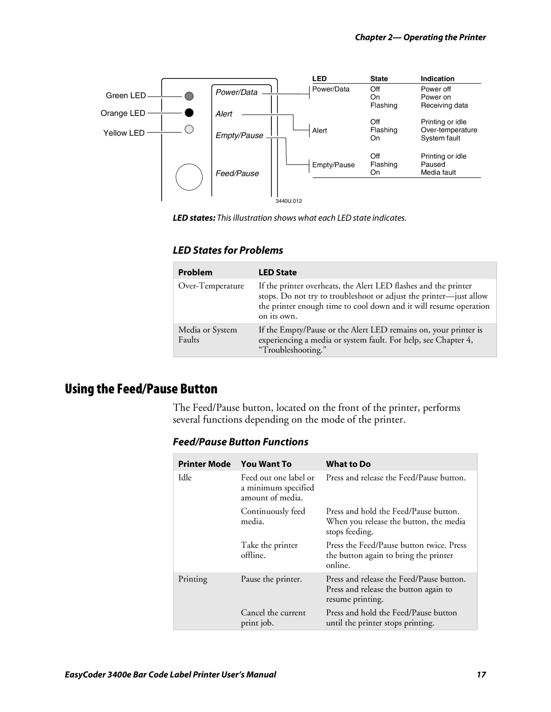 Genicom 3400e user manual Using the Feed/Pause Button, LED States for Problems, Feed/Pause Button Functions 