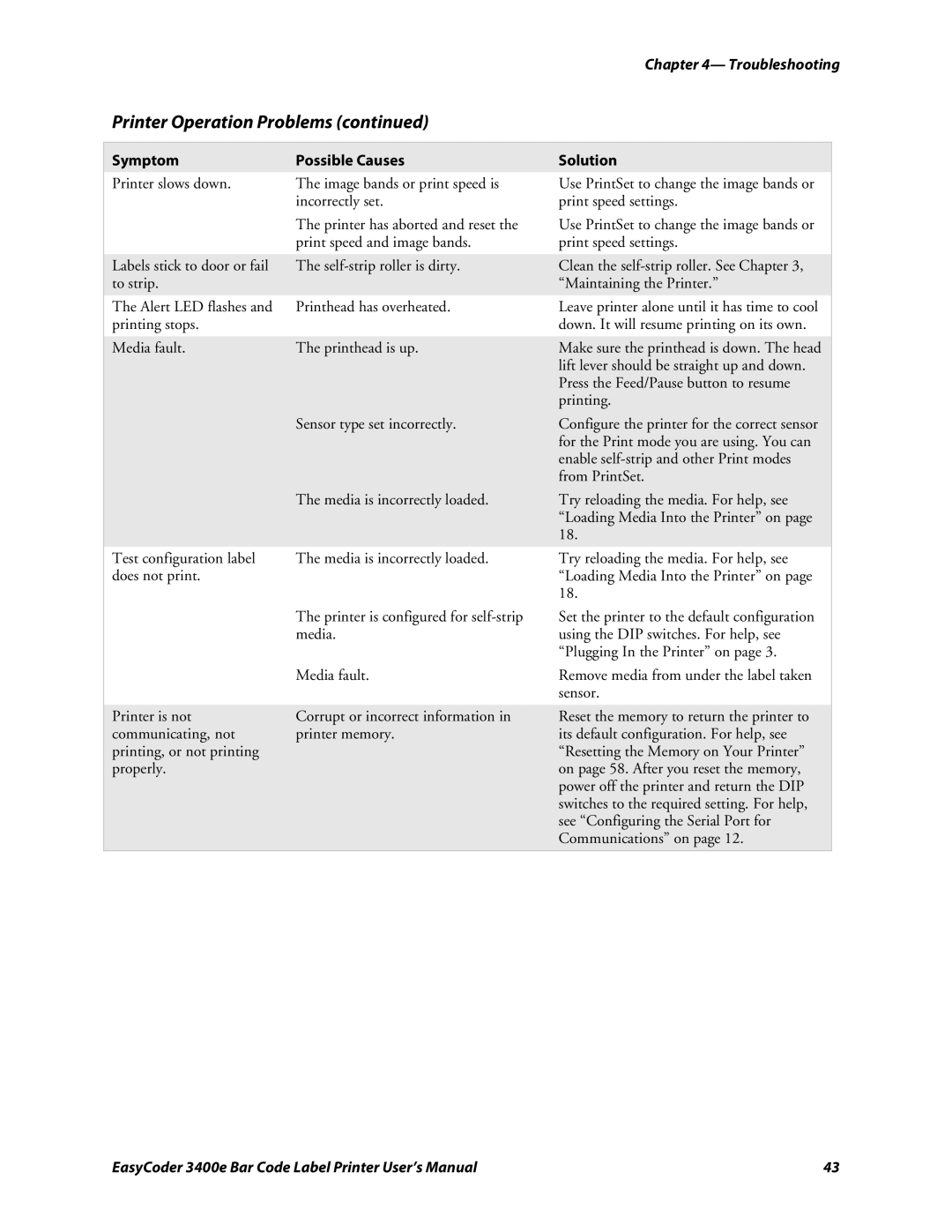 Genicom 3400e user manual Troubleshooting 