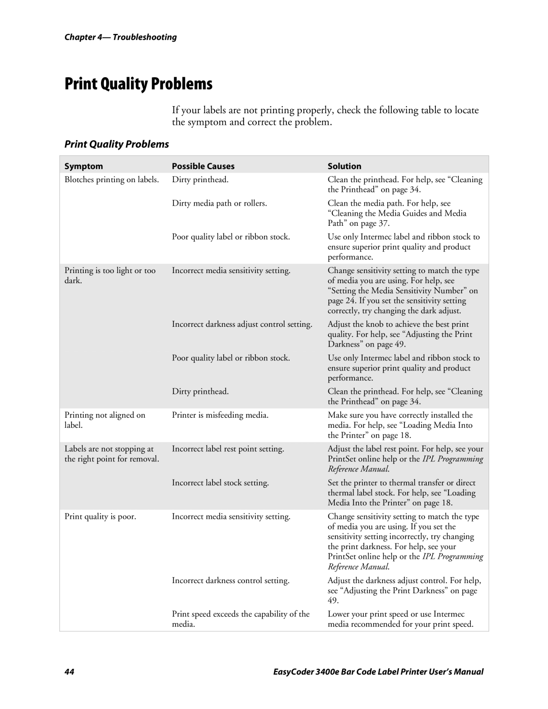 Genicom 3400e user manual Print Quality Problems 