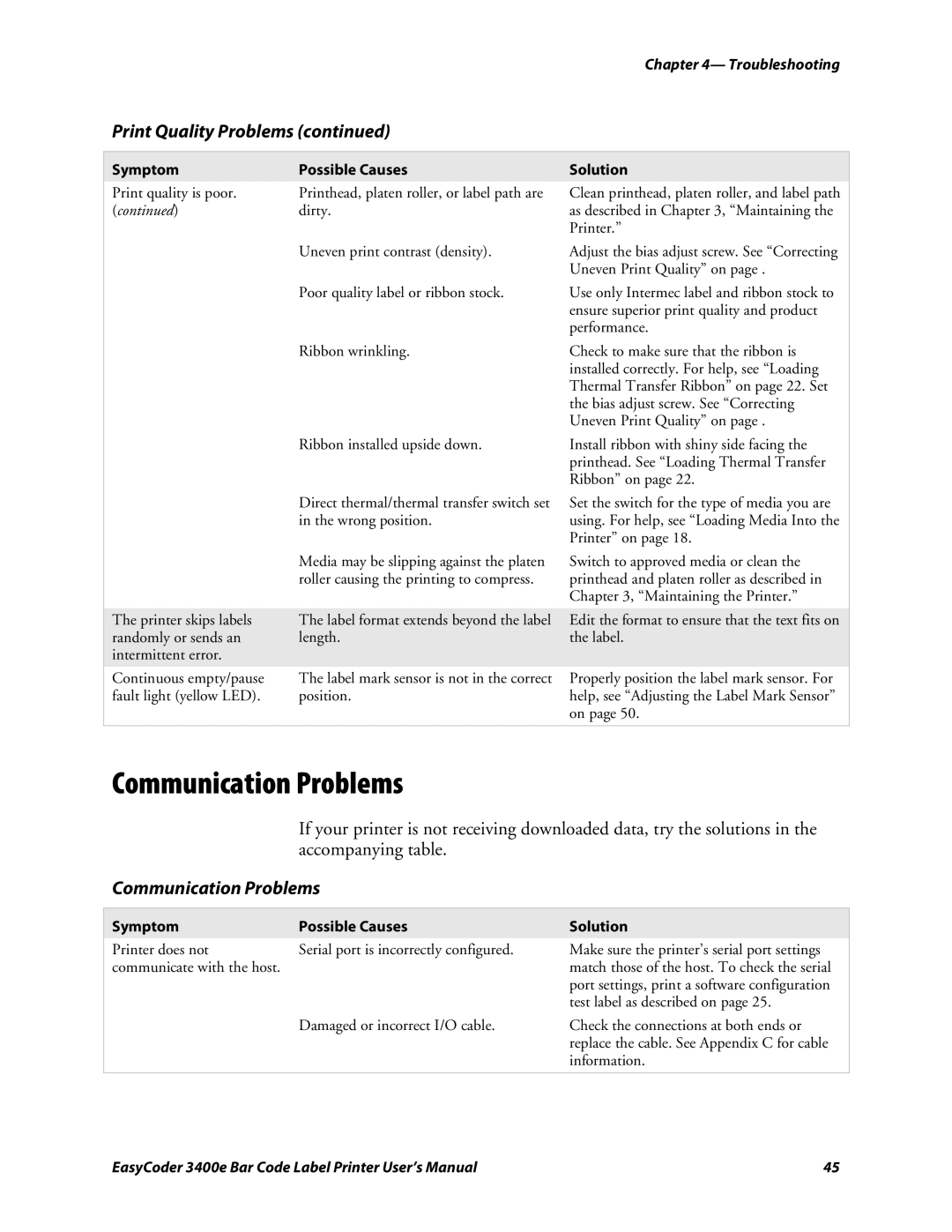 Genicom 3400e user manual Communication Problems, Symptom Possible Causes 