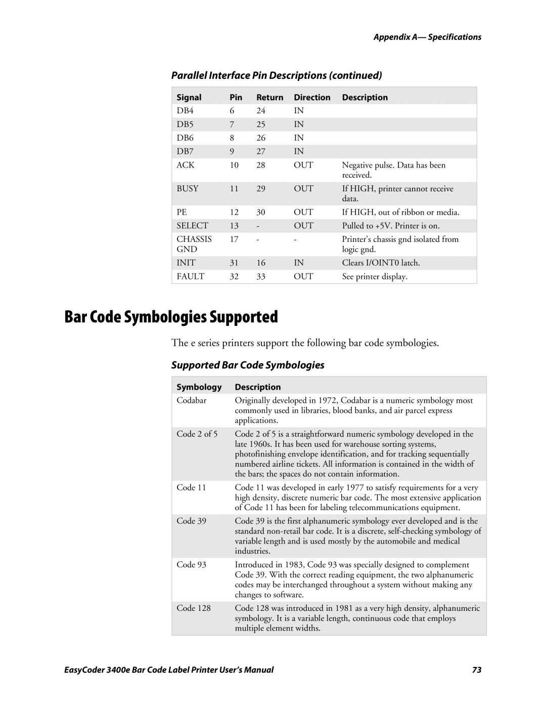 Genicom 3400e user manual Bar Code Symbologies Supported, Supported Bar Code Symbologies, Symbology Description 