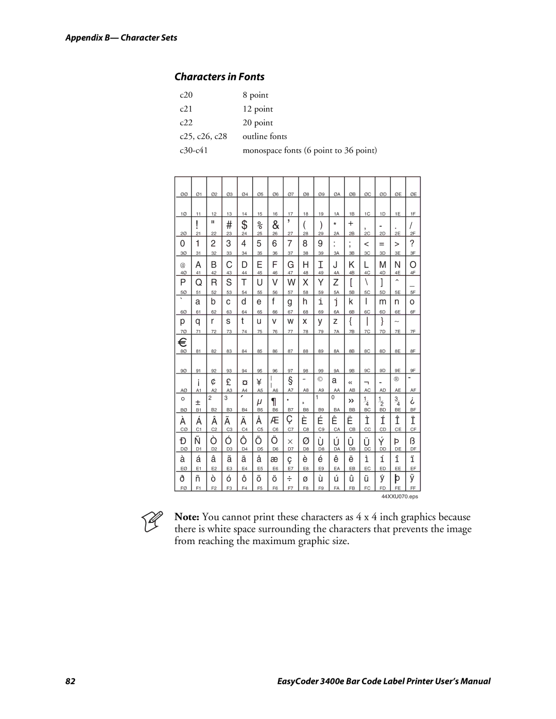 Genicom 3400e user manual Characters in Fonts, C20 Point C21 C22 C25, c26, c28 Outline fonts C30-c41 