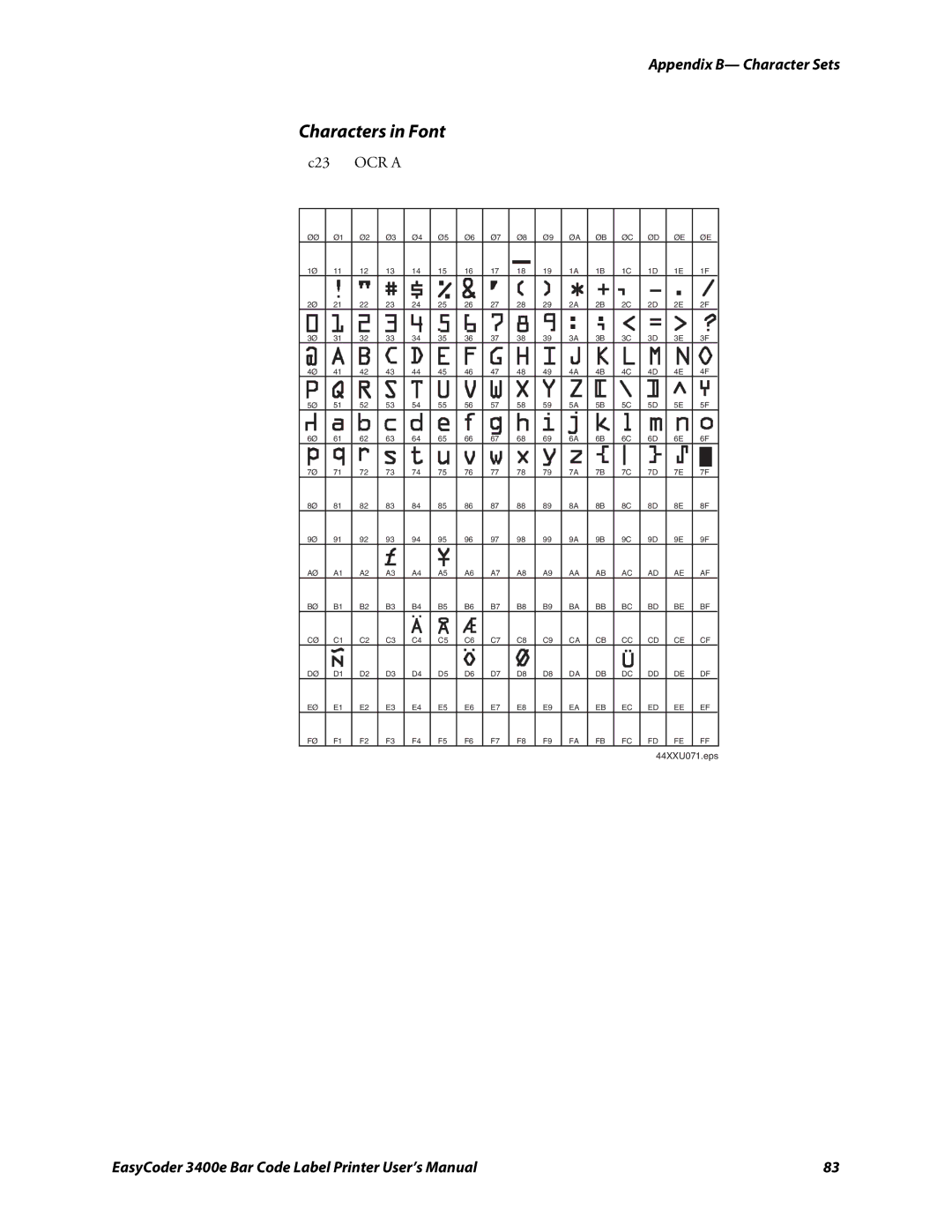 Genicom 3400e user manual Characters in Font 