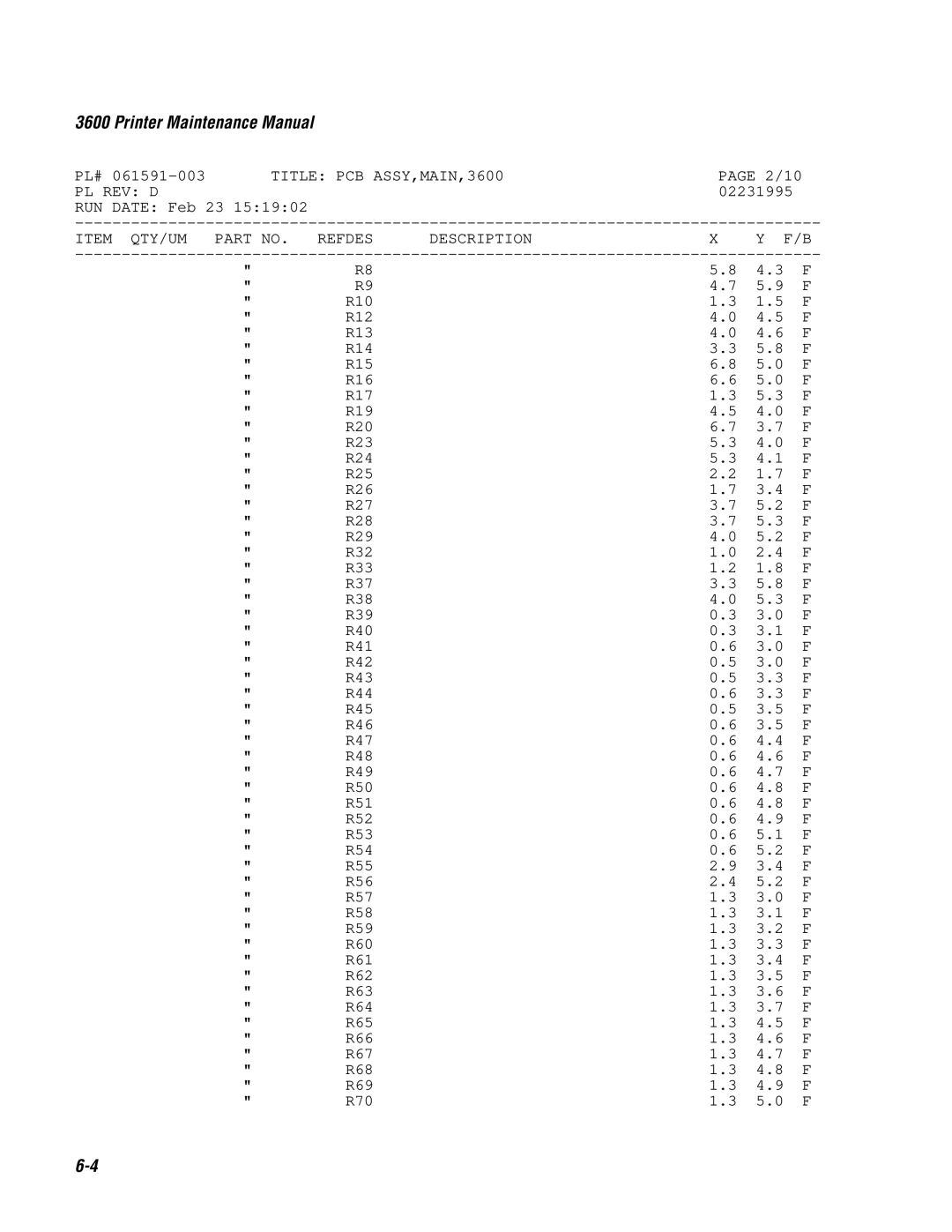 Genicom 3600 manual 2/10 