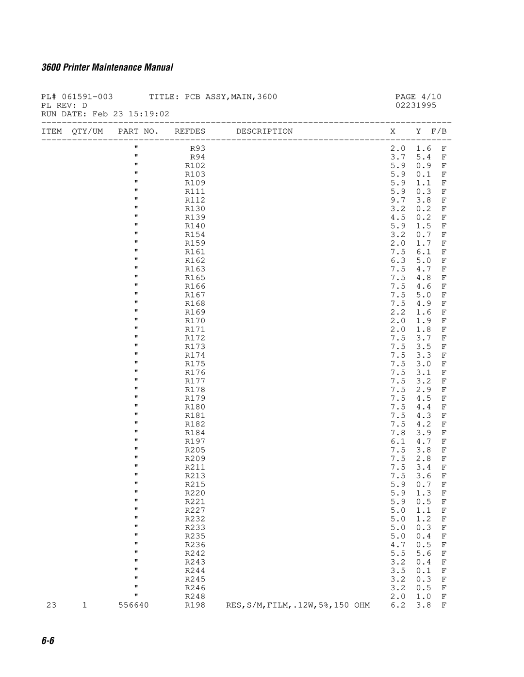 Genicom 3600 manual 4/10 