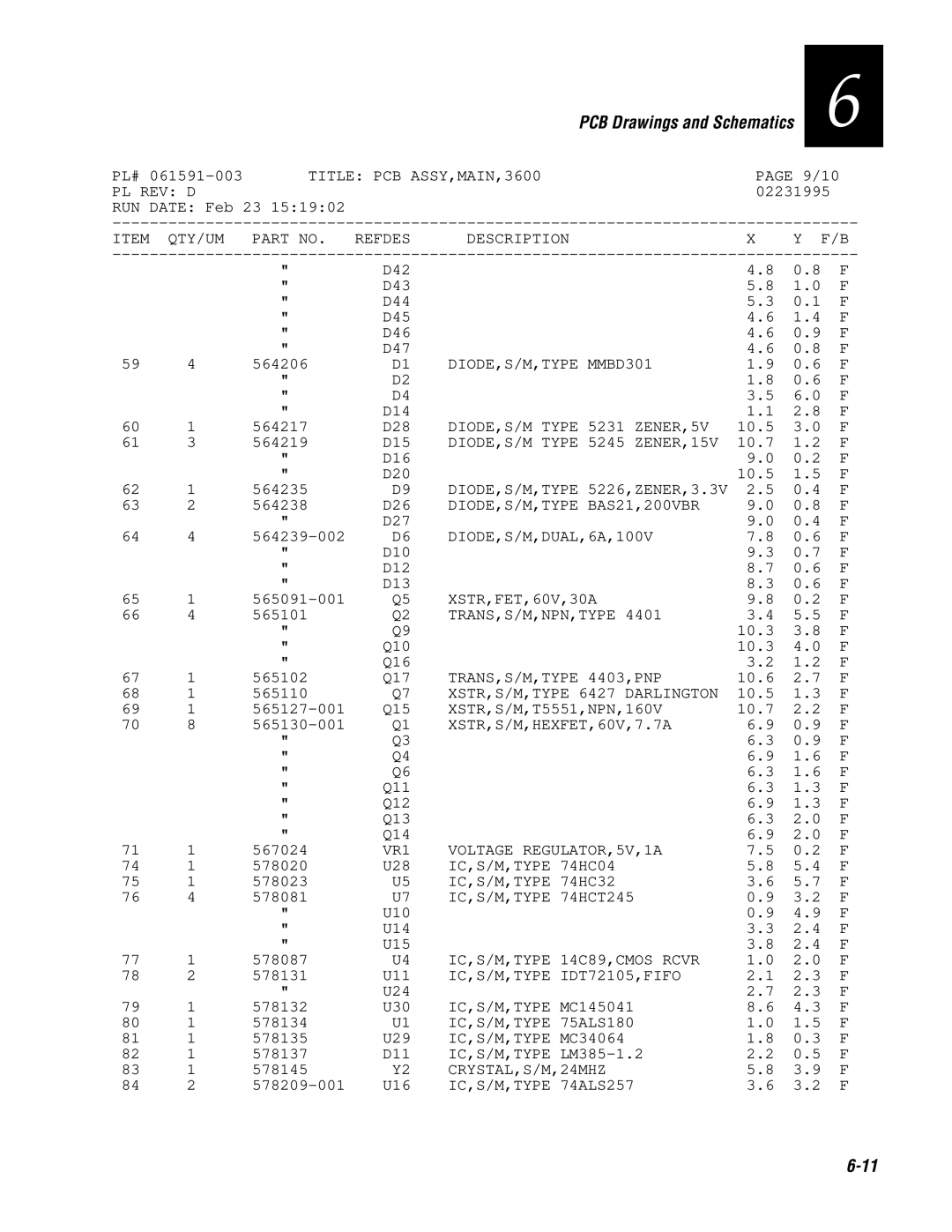 Genicom 3600 manual DIODE,S/M,TYPE MMBD301 