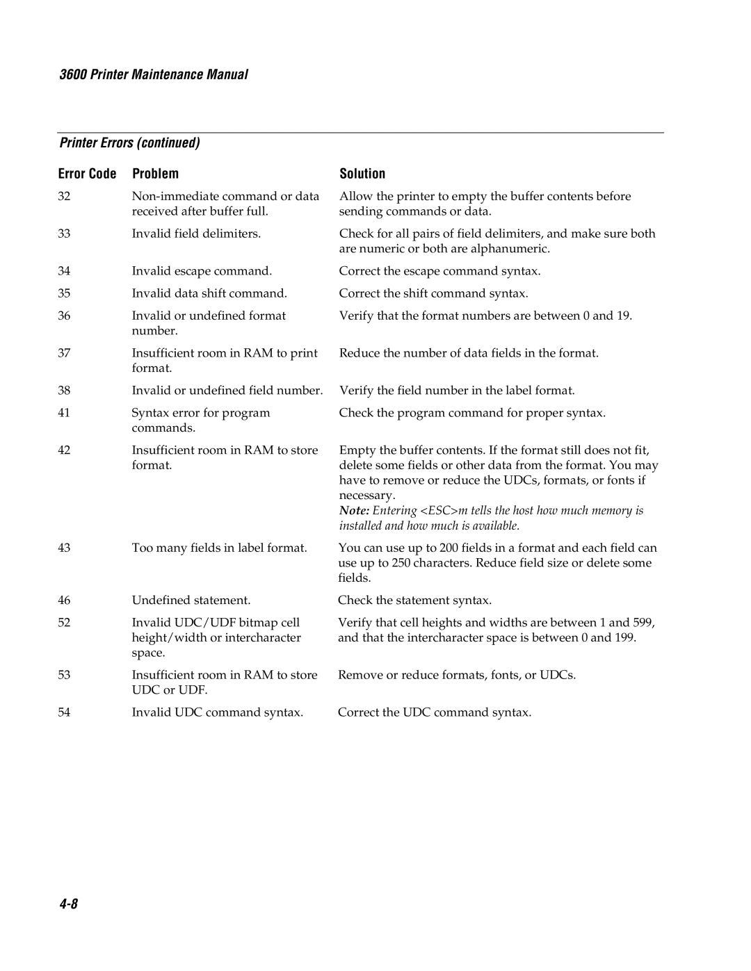 Genicom 3600 manual Printer Maintenance Manual Printer Errors 