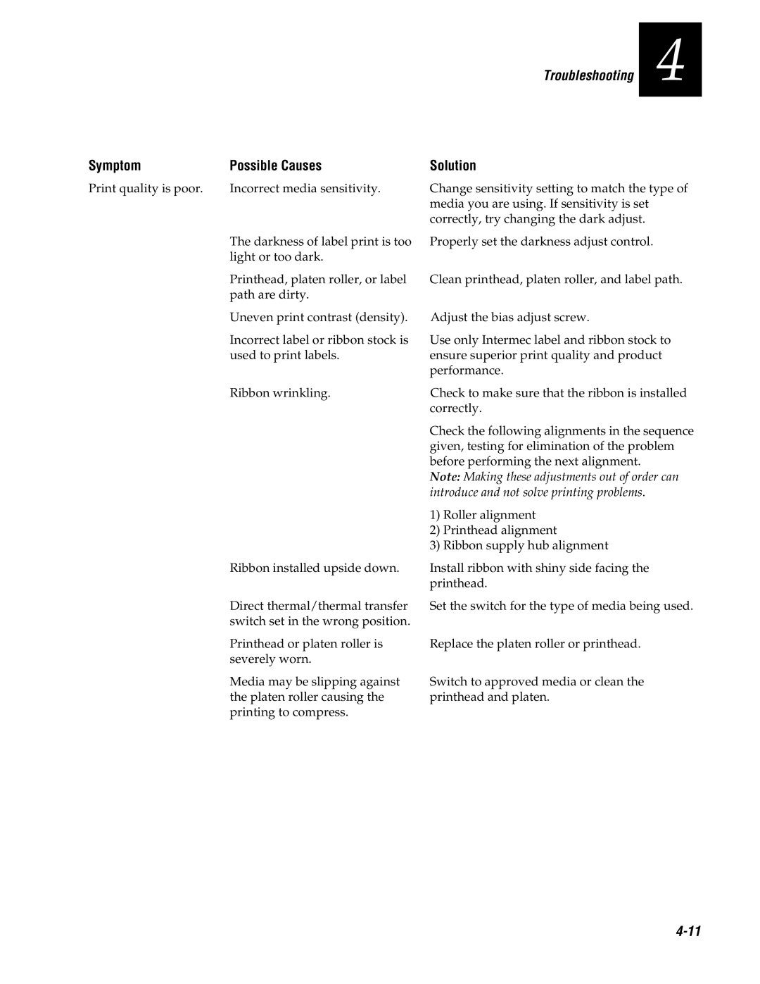 Genicom 3600 manual Troubleshooting 