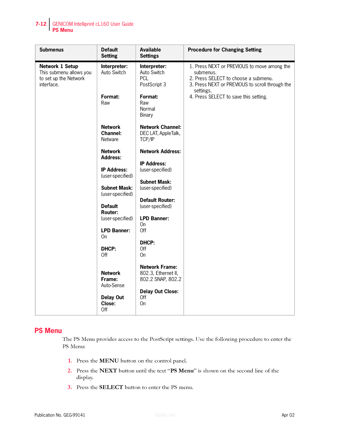 Genicom cL160 manual PS Menu 