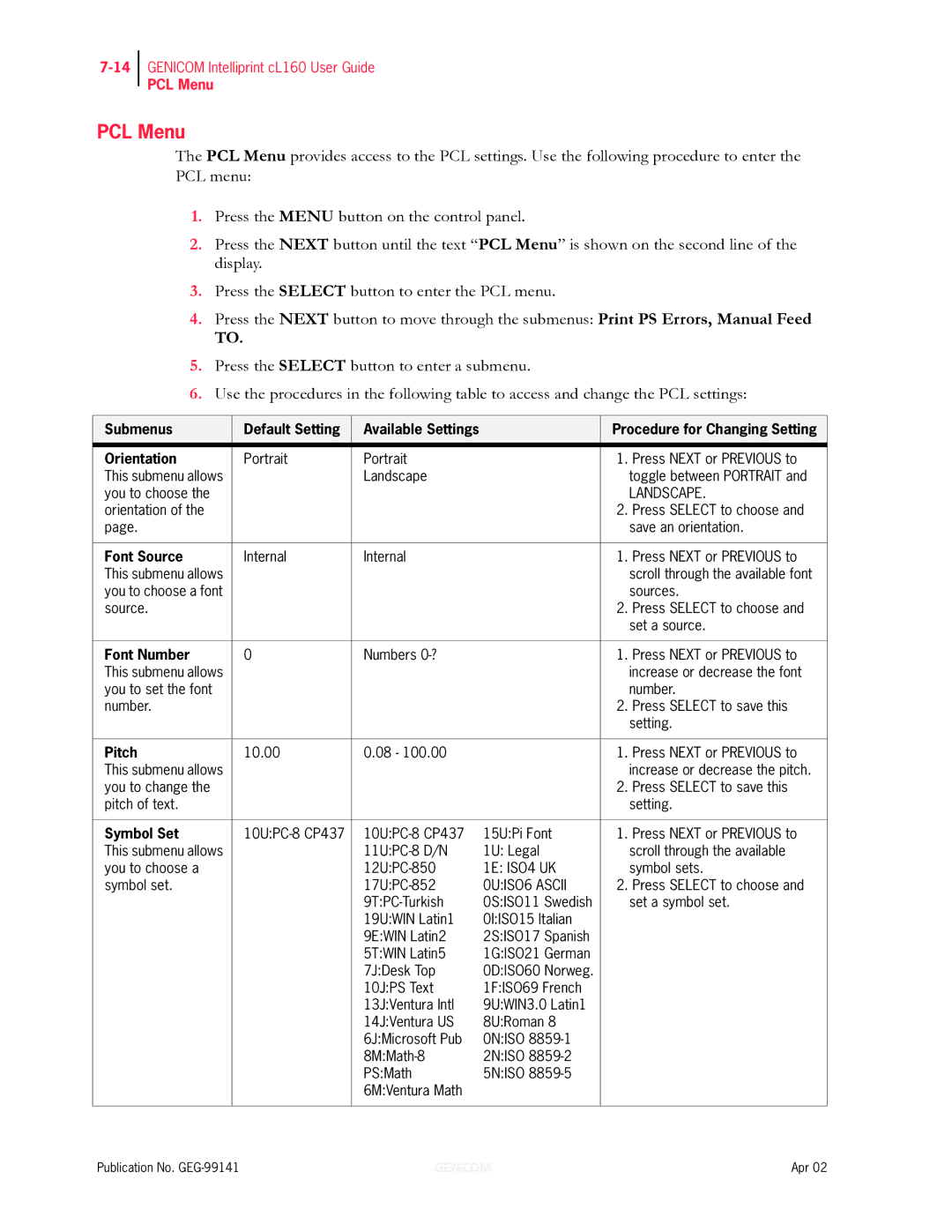 Genicom cL160 manual PCL Menu, Font Source, Font Number, Pitch, Symbol Set 