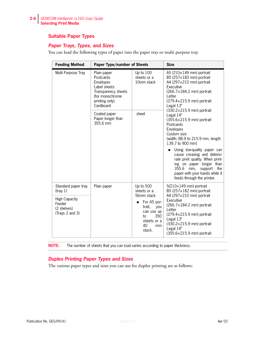 Genicom cL160 manual Suitable Paper Types, Feeding Method Paper Type/number of Sheets Size 